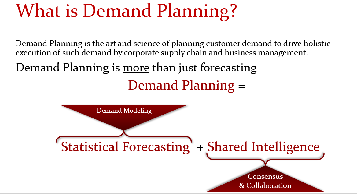 What is Demand Planning? Mastering Forecasting & Execution for Supply Chain Success Demand Planning: The Art and Science of Forecasting and Executing Customer Demand for a Resilient Supply Chain