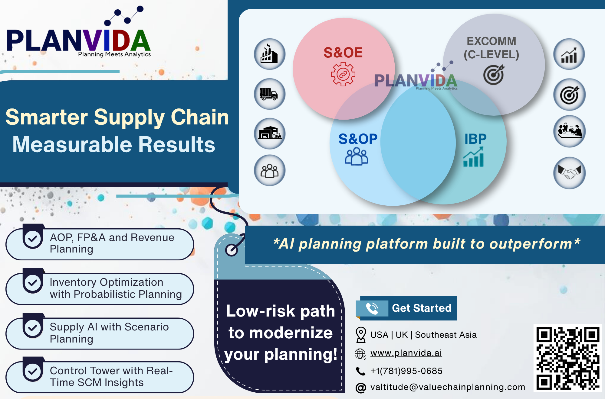 PlanVida AI supply chain planning platform infographic showing S&OE, S&OP, IBP, and ExComm integration for smarter supply chain, measurable results